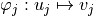 \varphi_j: u_j \mapsto v_j