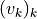 (v_k)_k